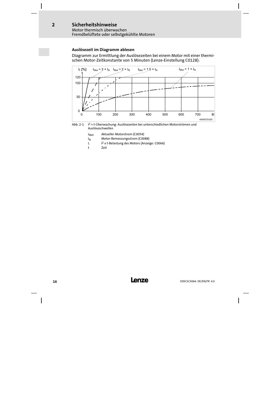 Sicherheitshinweise | Lenze ECSCx Axis cold plate User Manual | Page 16 / 208