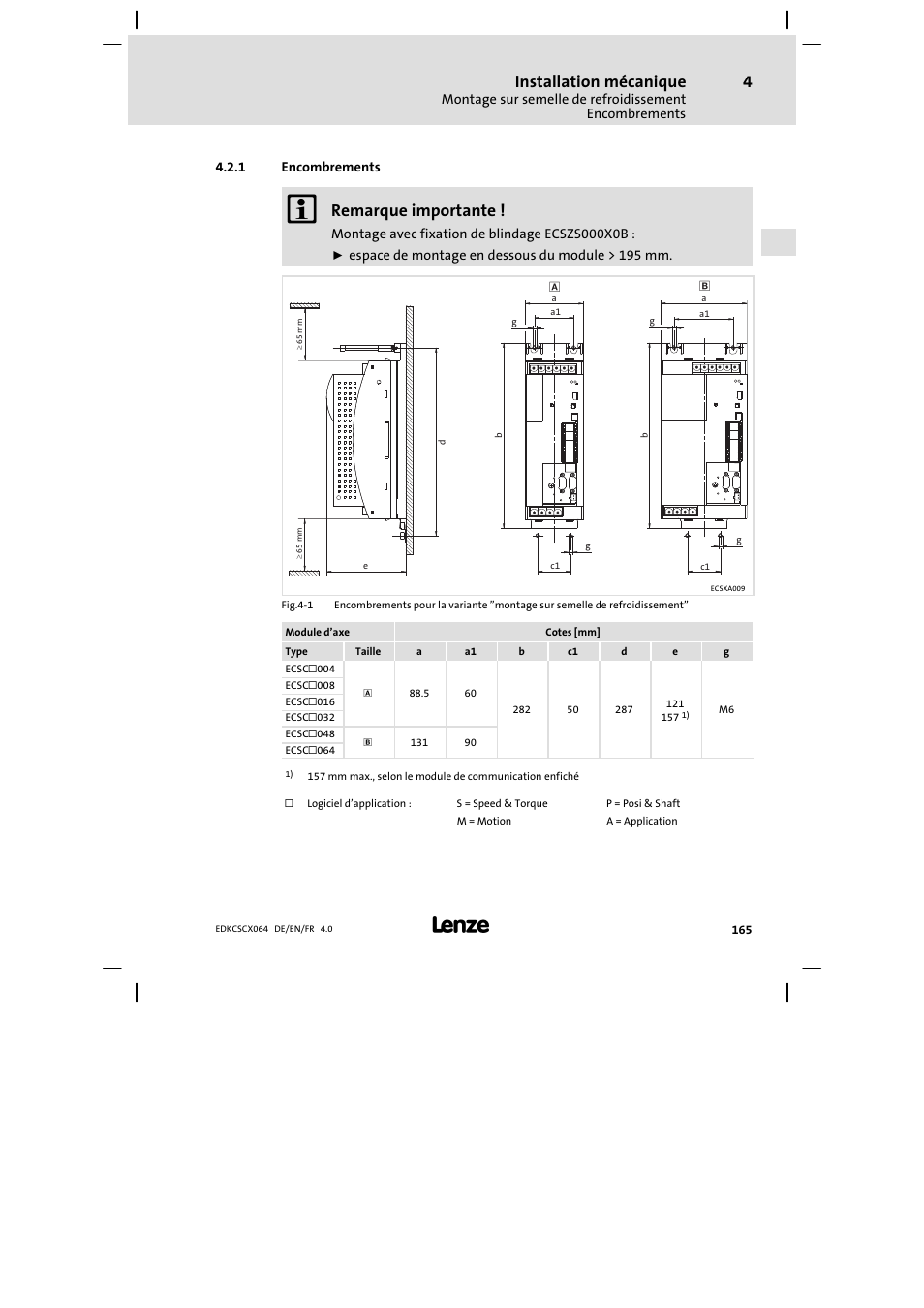 Encombrements, Installation mécanique, Remarque importante | Lenze ECSCx Axis cold plate User Manual | Page 165 / 208