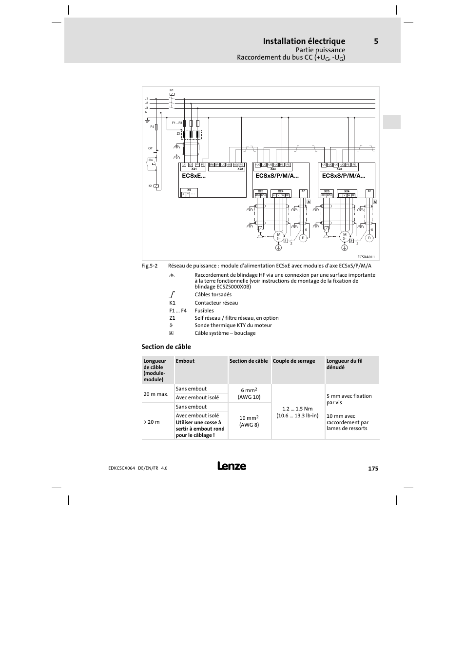 Installation électrique, Partie puissance raccordement du bus cc (+u | Lenze ECSCx Axis cold plate User Manual | Page 175 / 208