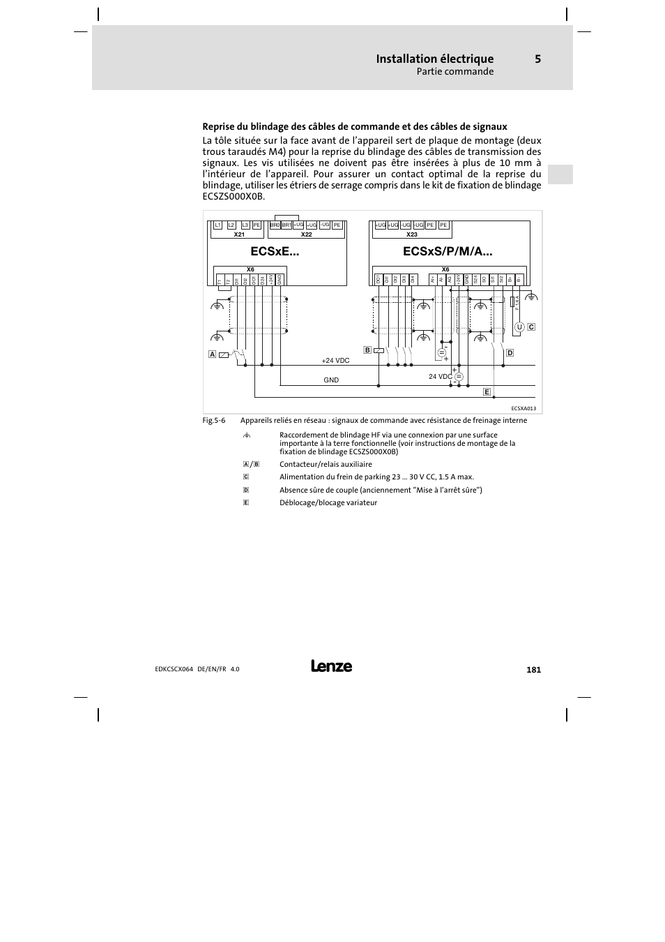 Installation électrique, Ecsxe... ecsxs/p/m/a, Partie commande | Lenze ECSCx Axis cold plate User Manual | Page 181 / 208