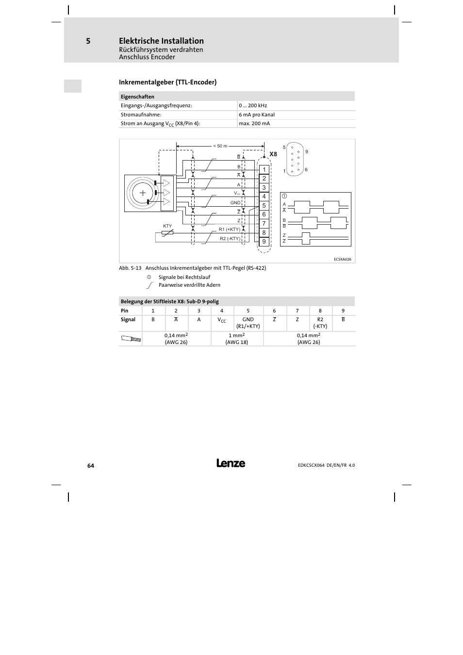 Elektrische installation | Lenze ECSCx Axis cold plate User Manual | Page 64 / 208