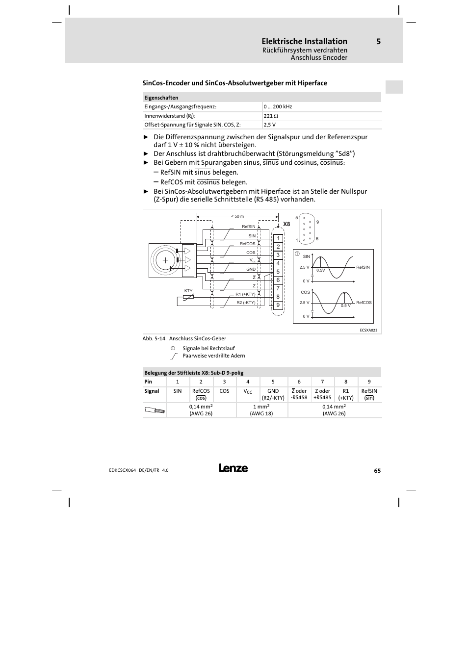 Elektrische installation | Lenze ECSCx Axis cold plate User Manual | Page 65 / 208