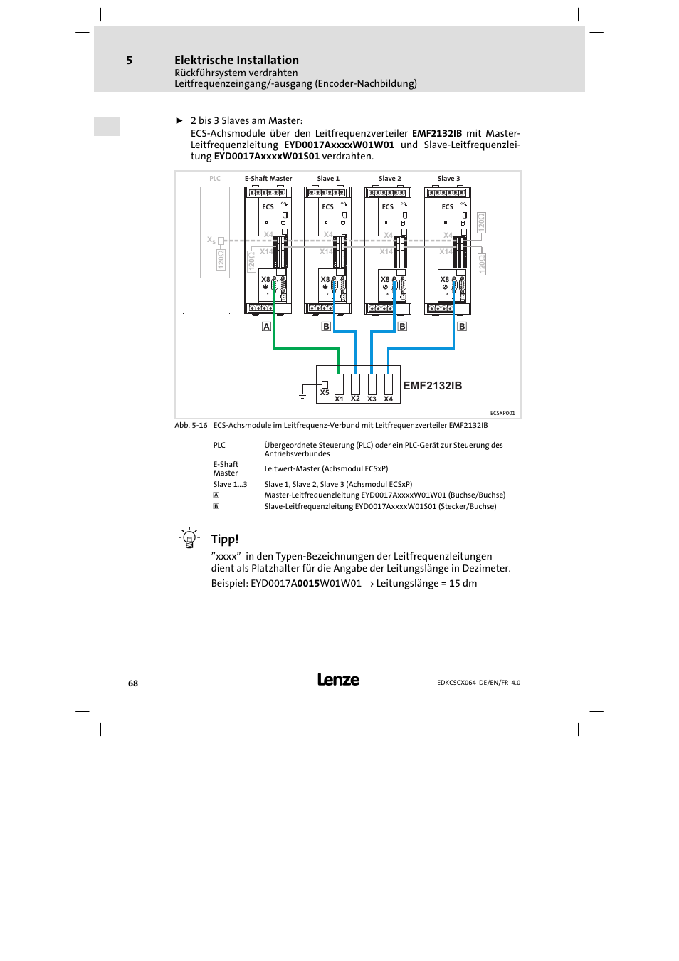 Elektrische installation, Tipp | Lenze ECSCx Axis cold plate User Manual | Page 68 / 208