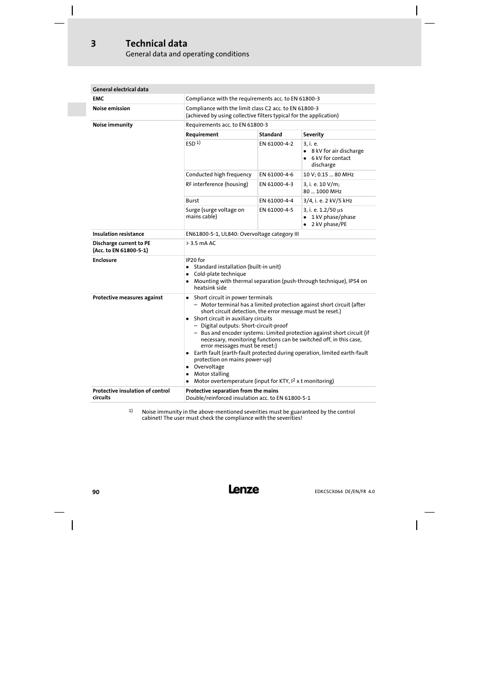 Technical data | Lenze ECSCx Axis cold plate User Manual | Page 90 / 208