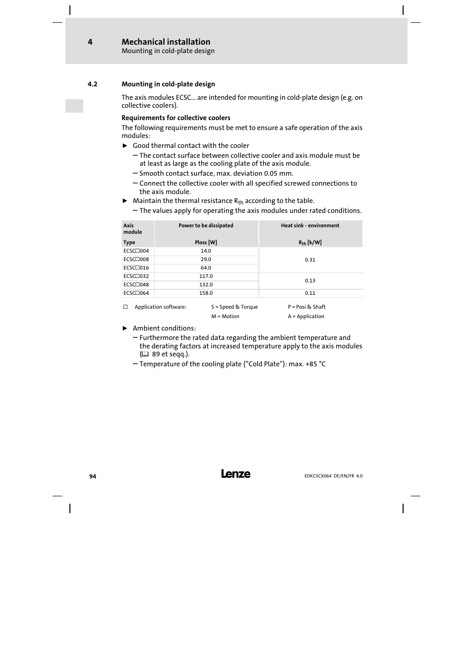 Mounting in cold-plate design, Mounting in cold−plate design, Mechanical installation | Lenze ECSCx Axis cold plate User Manual | Page 94 / 208