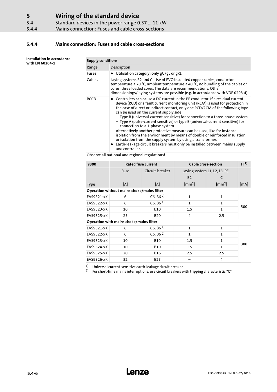 Mains connection: fuses and cable cross-sections, Mains connection: fuses and cable cross−sections, Wiring of the standard device | Lenze EVS9332xK User Manual | Page 102 / 467
