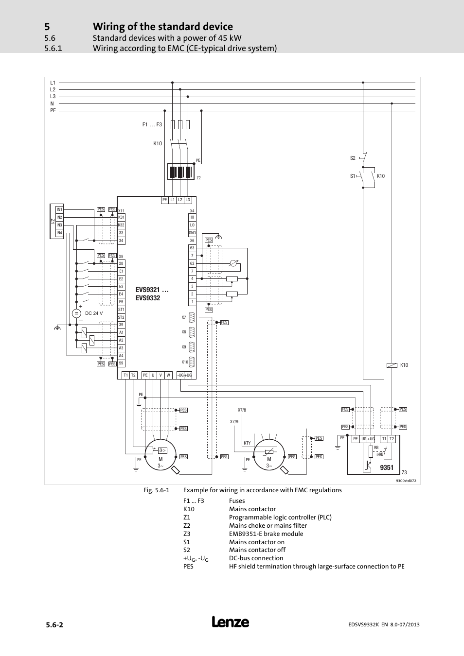 Wiring of the standard device | Lenze EVS9332xK User Manual | Page 122 / 467