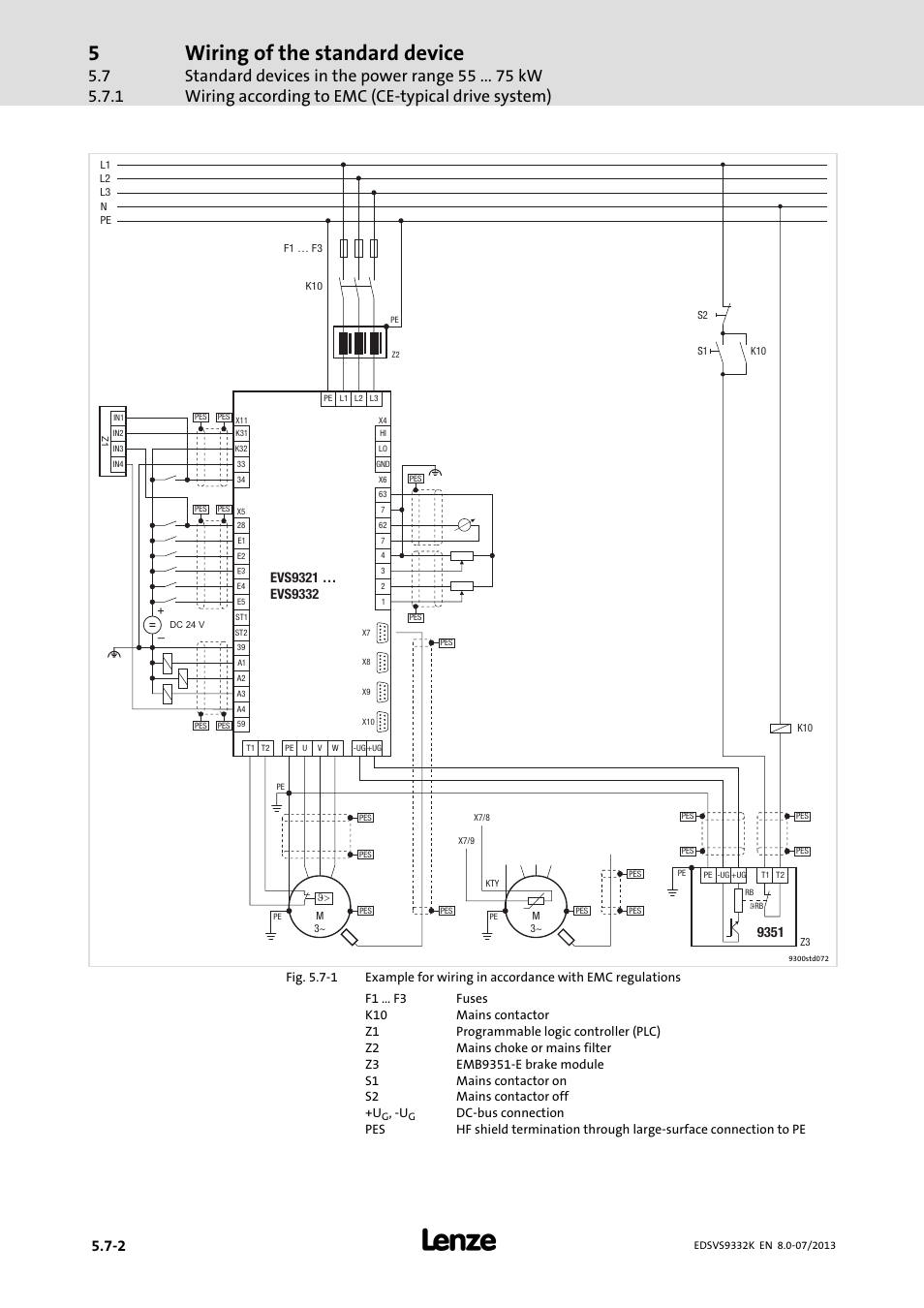 Wiring of the standard device | Lenze EVS9332xK User Manual | Page 132 / 467