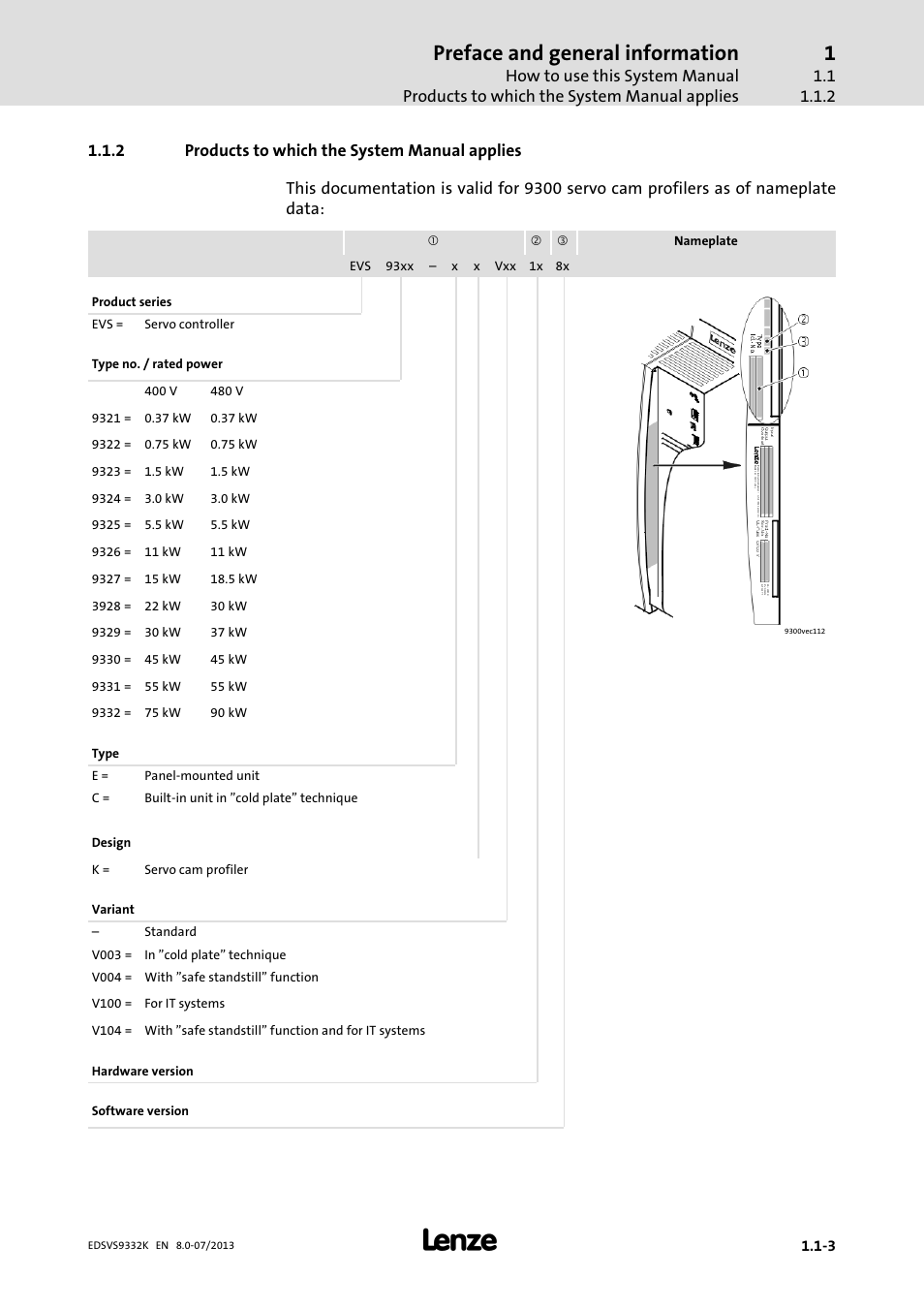 Products to which the system manual applies, Preface and general information | Lenze EVS9332xK User Manual | Page 15 / 467
