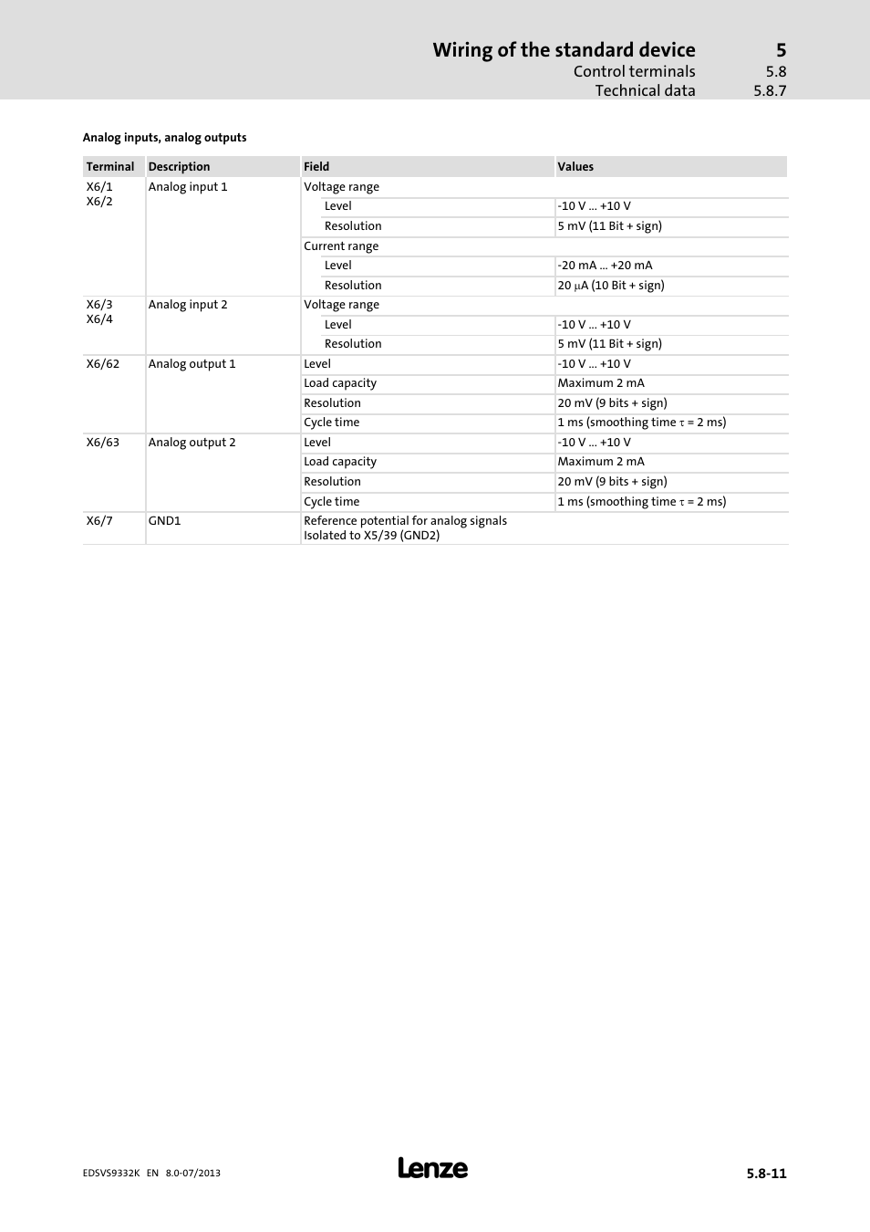 Wiring of the standard device | Lenze EVS9332xK User Manual | Page 151 / 467