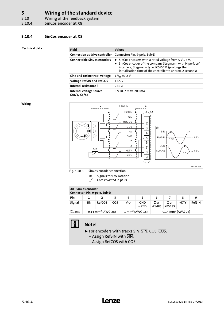 Sincos encoder at x8, Wiring of the standard device, Wiring of the feedback system sincos encoder at x8 | 4 sincos encoder at x8 | Lenze EVS9332xK User Manual | Page 158 / 467