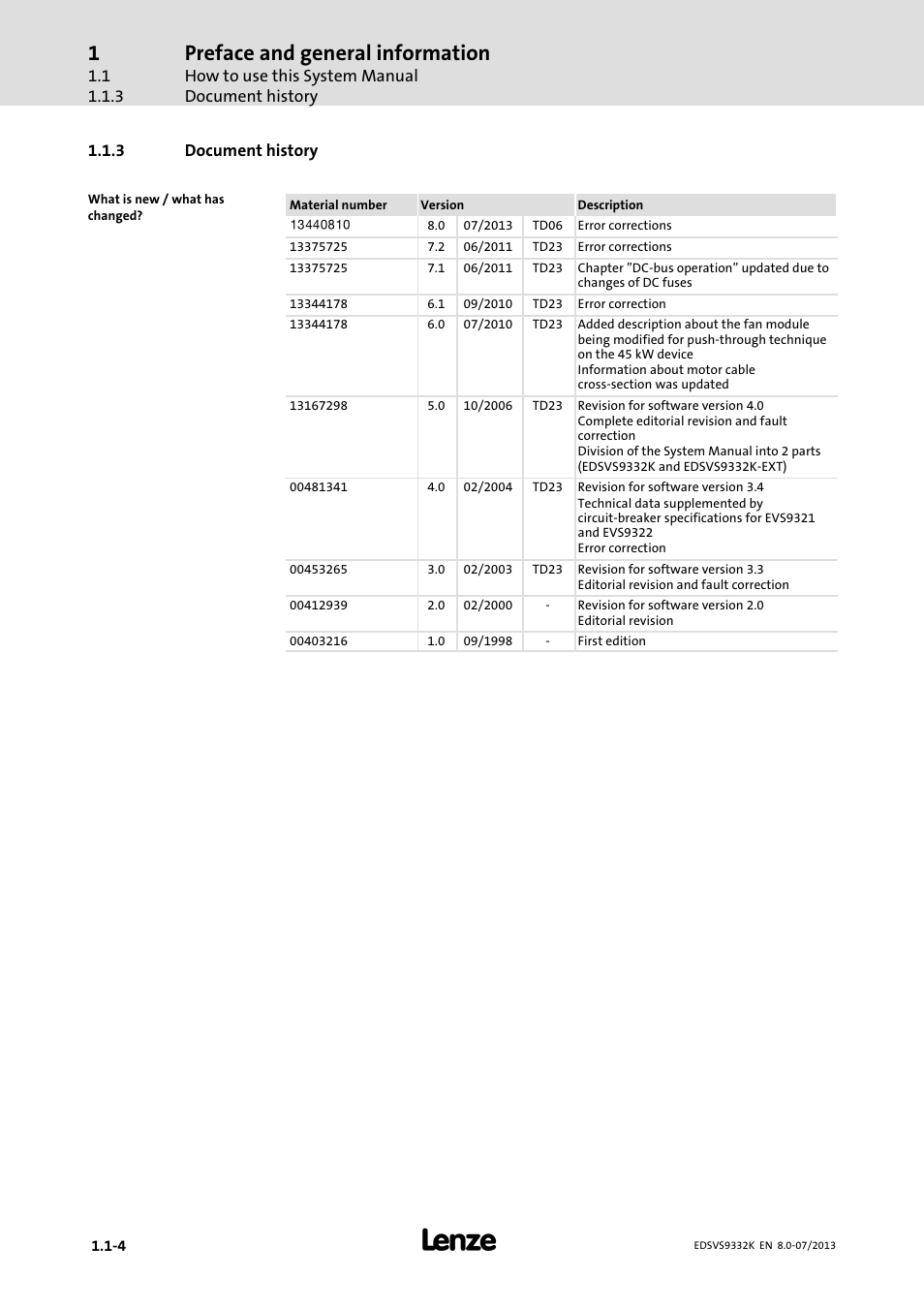 Document history, Preface and general information | Lenze EVS9332xK User Manual | Page 16 / 467