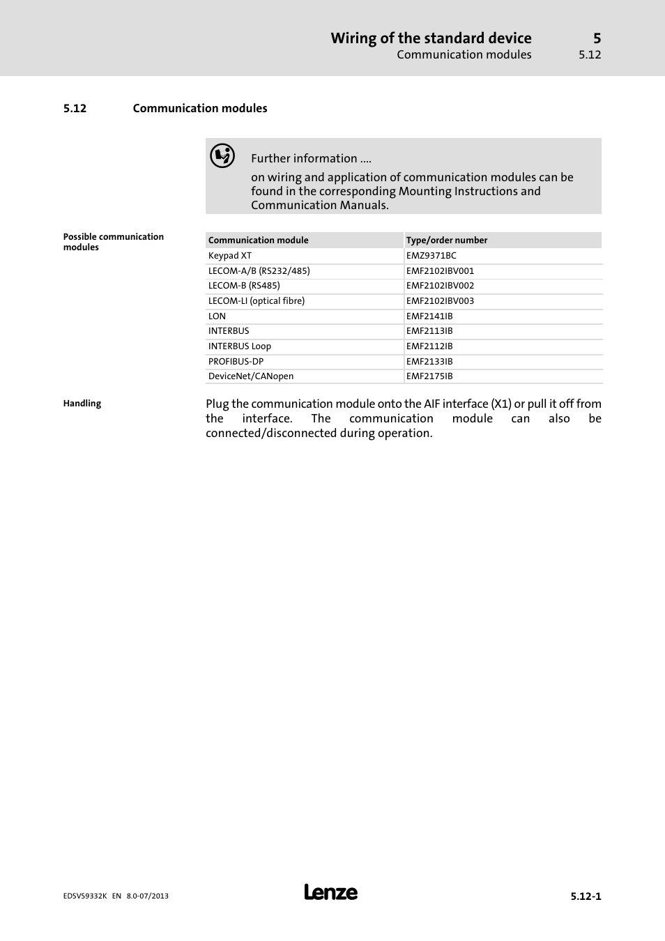 Communication modules, Wiring of the standard device | Lenze EVS9332xK User Manual | Page 161 / 467