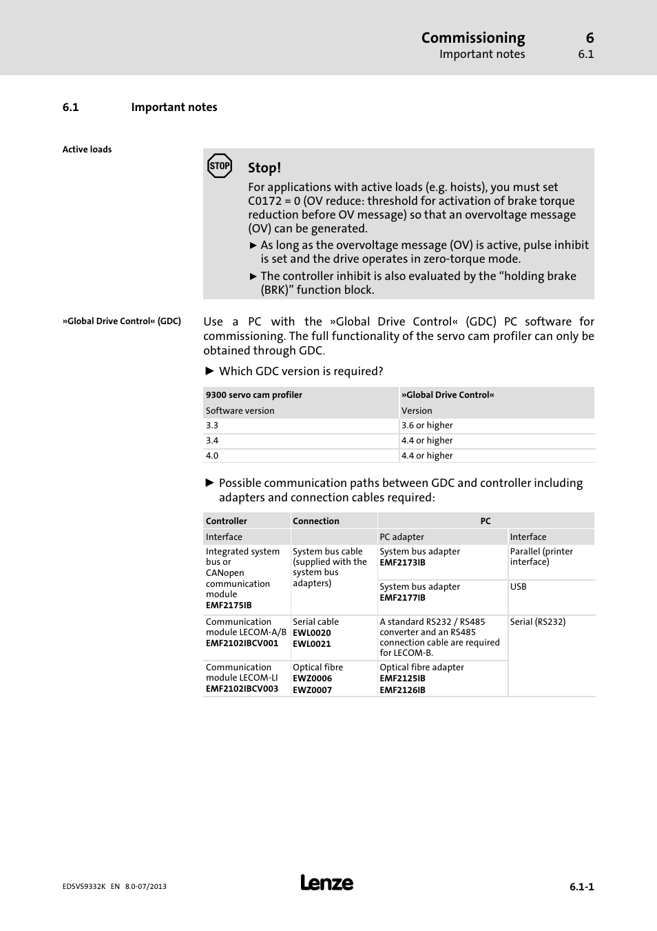 Important notes, Commissioning, Stop | Lenze EVS9332xK User Manual | Page 165 / 467