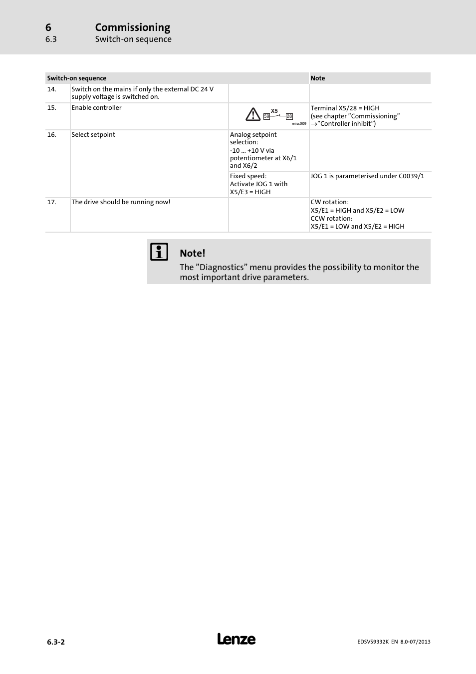 Commissioning | Lenze EVS9332xK User Manual | Page 170 / 467