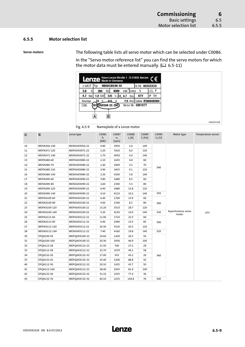 Motor selection list, Commissioning, Basic settings motor selection list | Lenze EVS9332xK User Manual | Page 181 / 467
