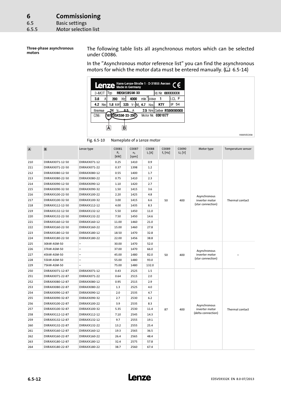 Commissioning, Basic settings motor selection list | Lenze EVS9332xK User Manual | Page 184 / 467