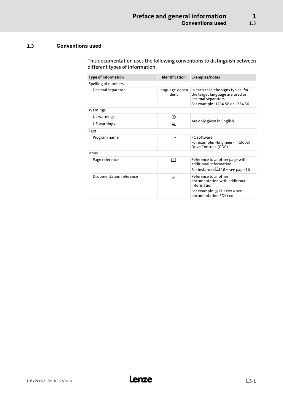 Conventions used, Preface and general information | Lenze EVS9332xK User Manual | Page 19 / 467