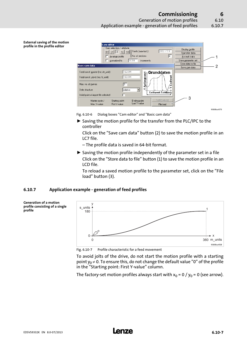 Application example - generation of feed profiles, Application example − generation of feed profiles, Commissioning | Lenze EVS9332xK User Manual | Page 215 / 467