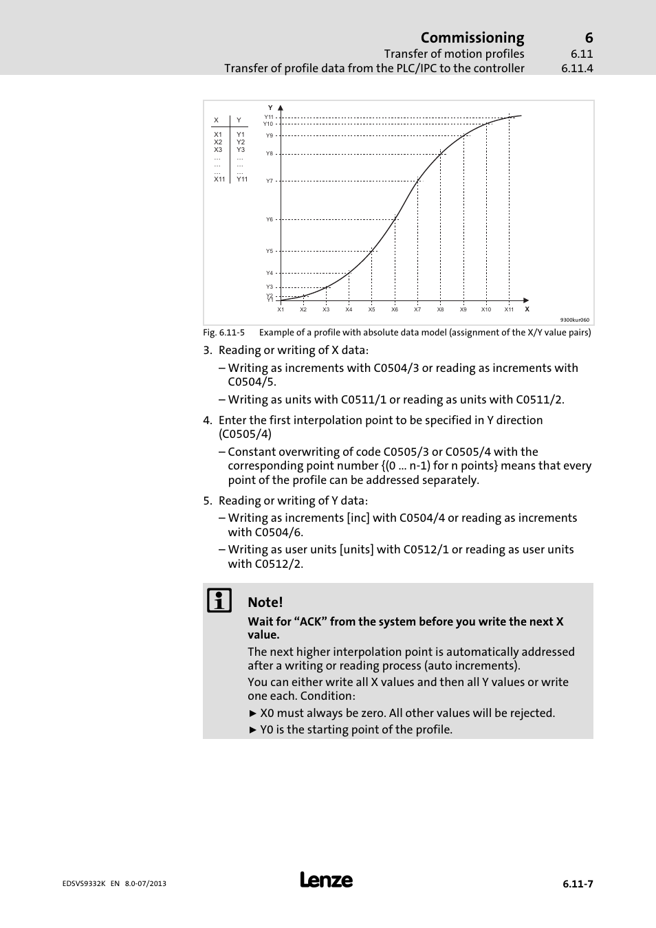 Commissioning | Lenze EVS9332xK User Manual | Page 223 / 467