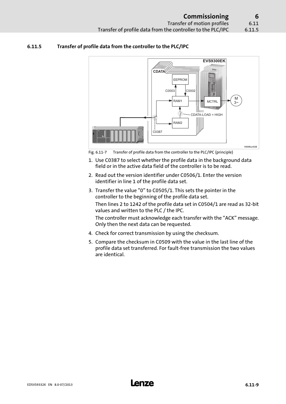 Commissioning | Lenze EVS9332xK User Manual | Page 225 / 467