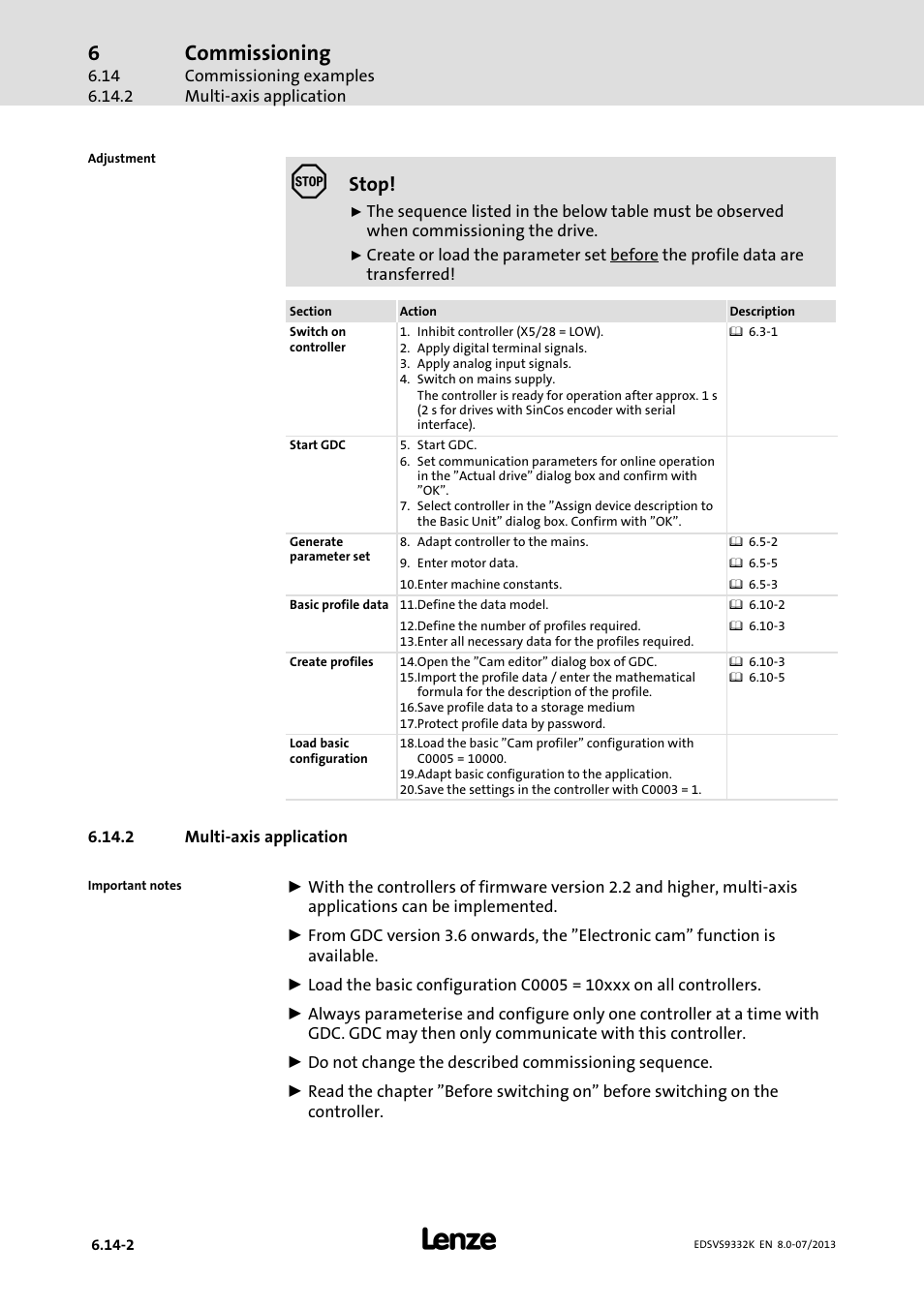 Multi-axis application, Multi−axis application, Commissioning | Stop | Lenze EVS9332xK User Manual | Page 232 / 467