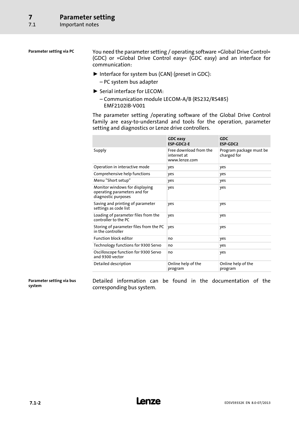 Parameter setting | Lenze EVS9332xK User Manual | Page 242 / 467
