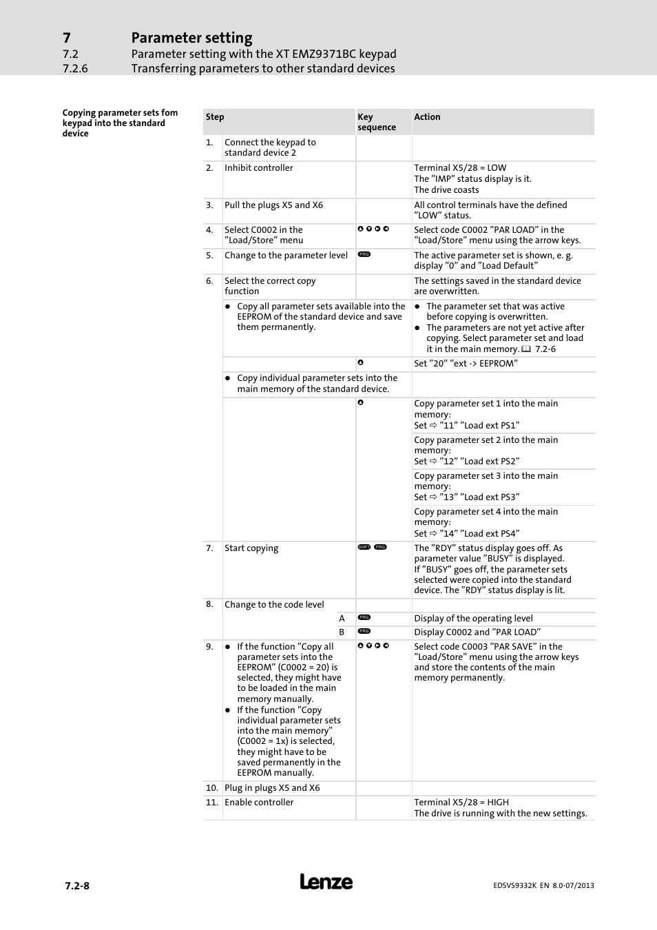 Parameter setting | Lenze EVS9332xK User Manual | Page 250 / 467