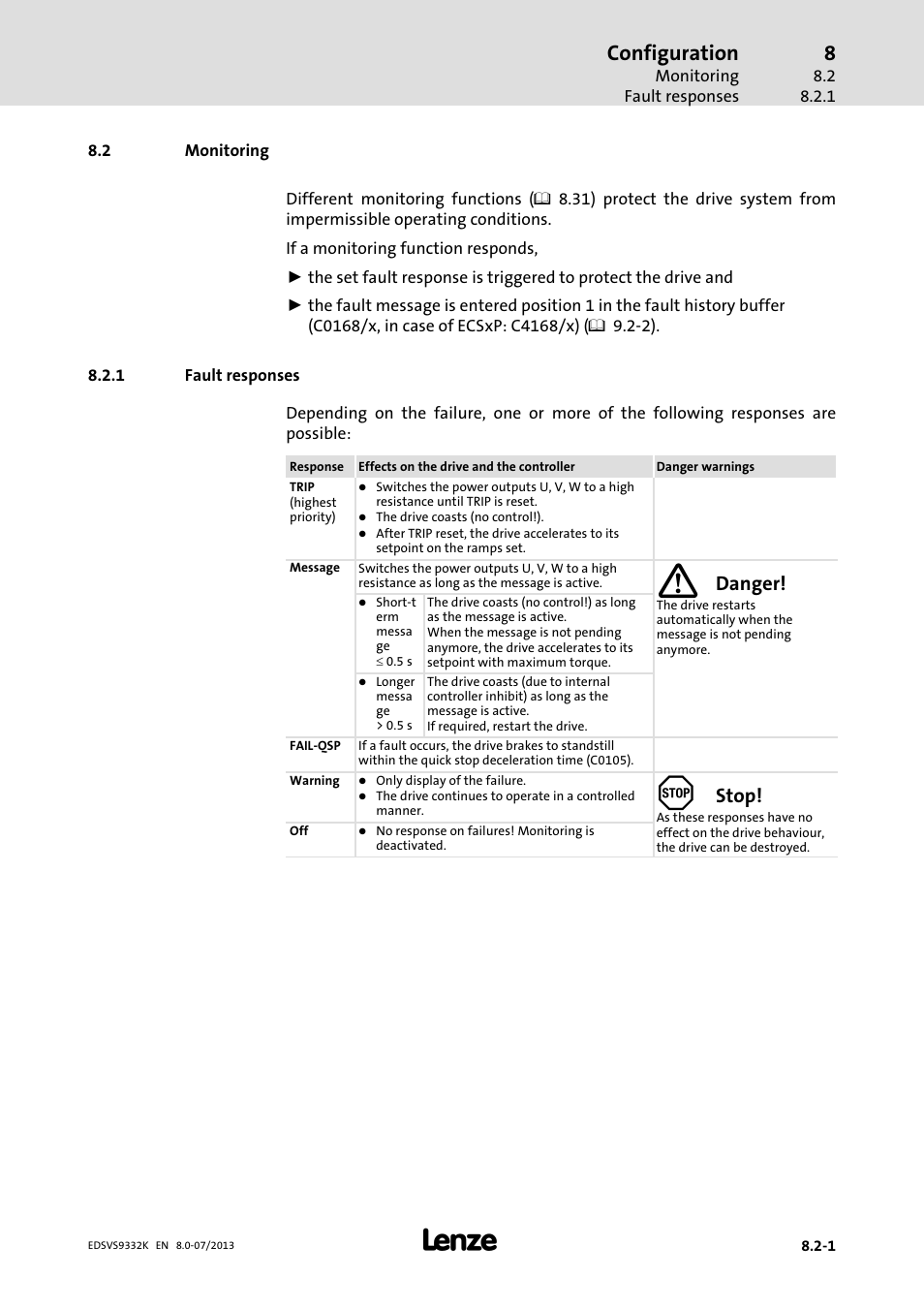 Monitoring, Fault responses, Configuration | Danger, Stop | Lenze EVS9332xK User Manual | Page 259 / 467