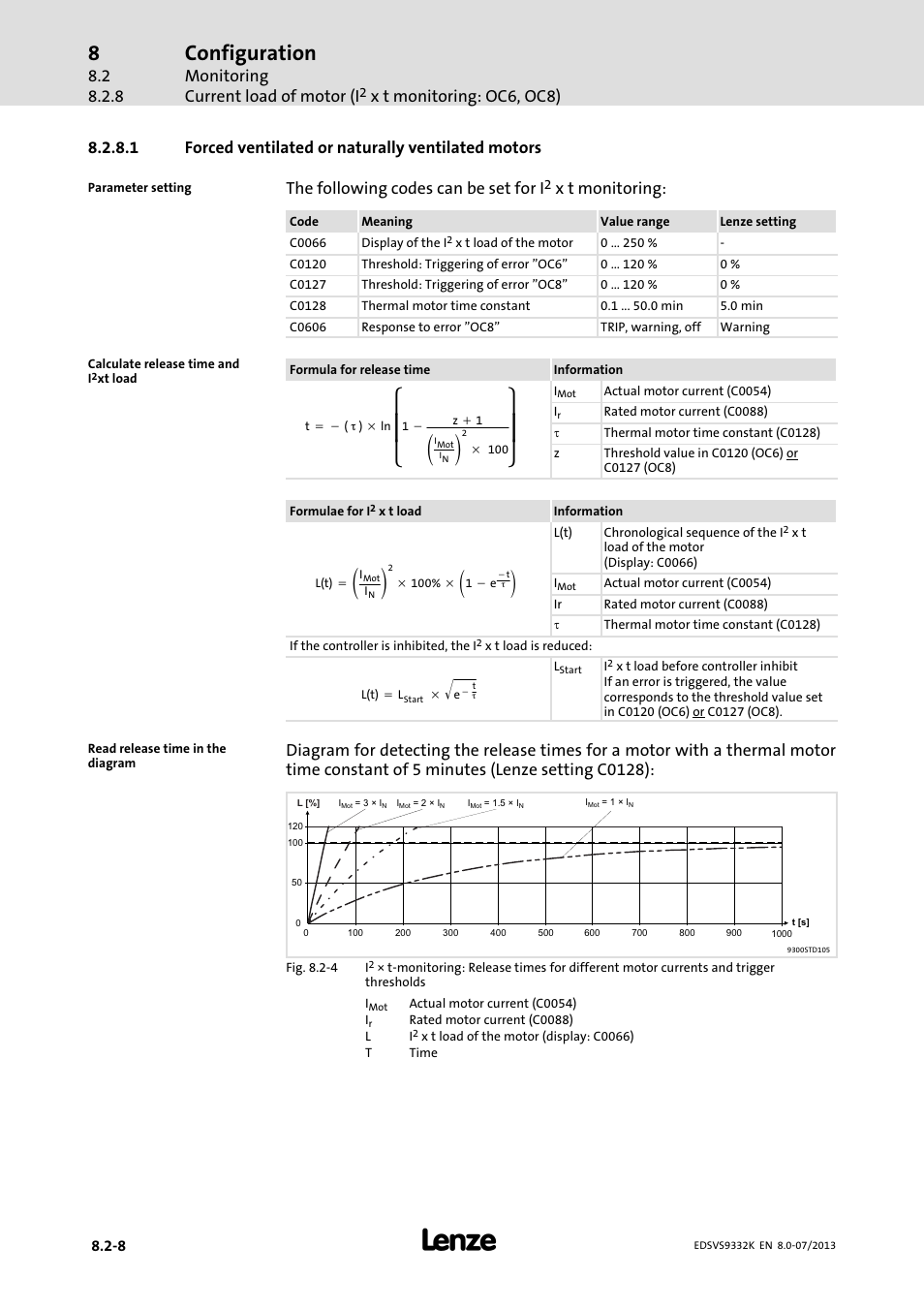 Ȧȧ ȡ ȣ, Ȧȧ ȣ ȥ, Configuration | Monitoring current load of motor (i, X t monitoring: oc6, oc8), X t monitoring | Lenze EVS9332xK User Manual | Page 266 / 467