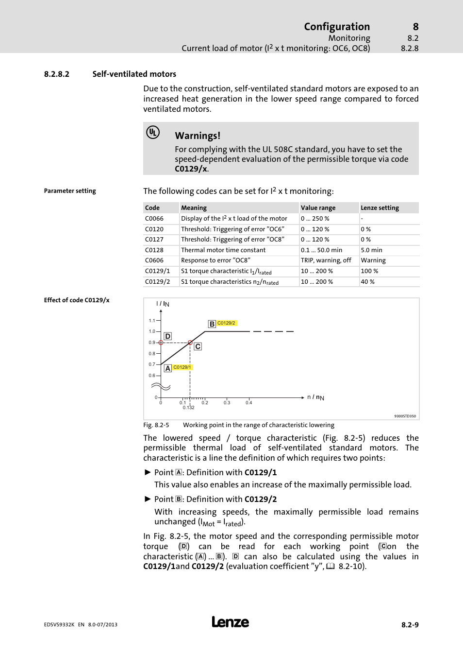 Configuration, Warnings | Lenze EVS9332xK User Manual | Page 267 / 467