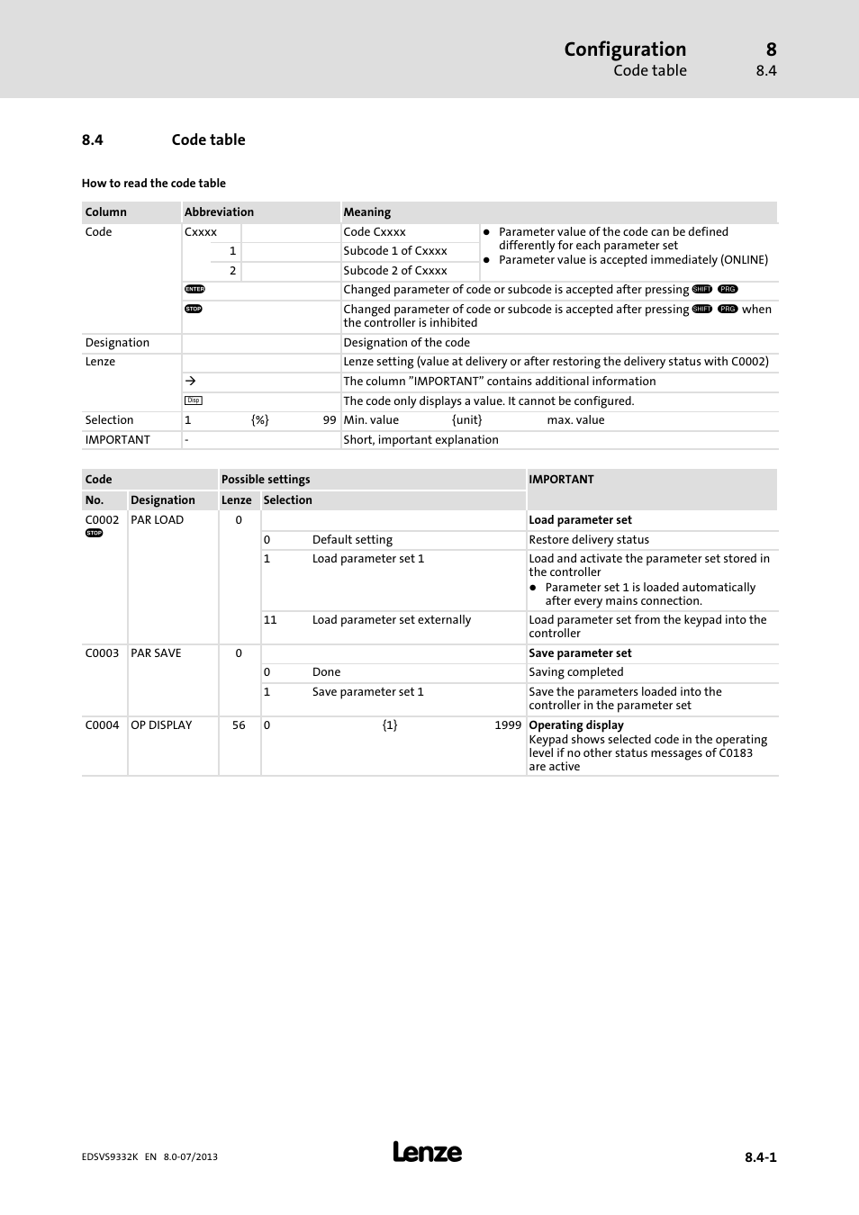 Code table, Configuration | Lenze EVS9332xK User Manual | Page 275 / 467