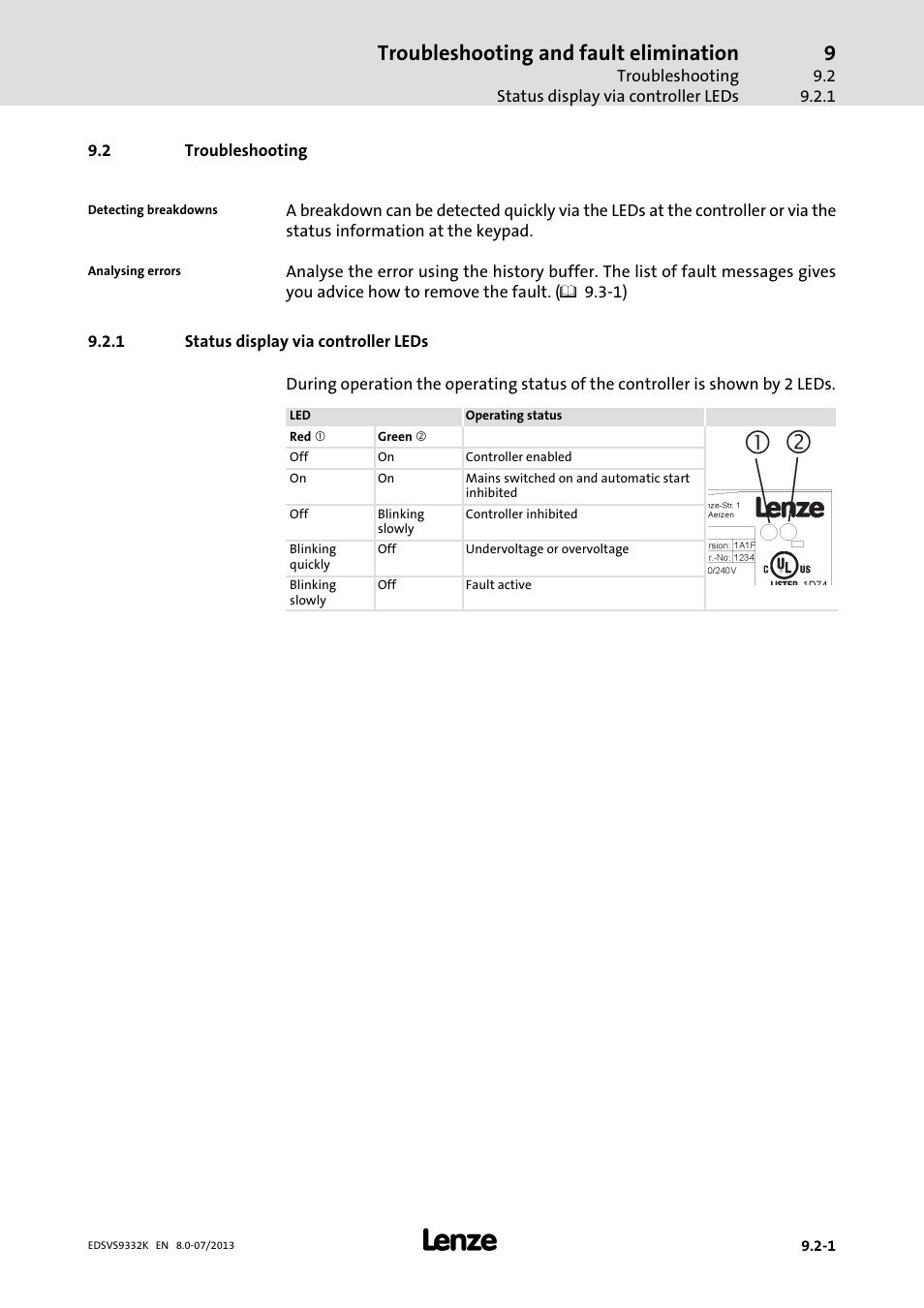 Troubleshooting, Status display via controller leds, Troubleshooting and fault elimination | Lenze EVS9332xK User Manual | Page 397 / 467