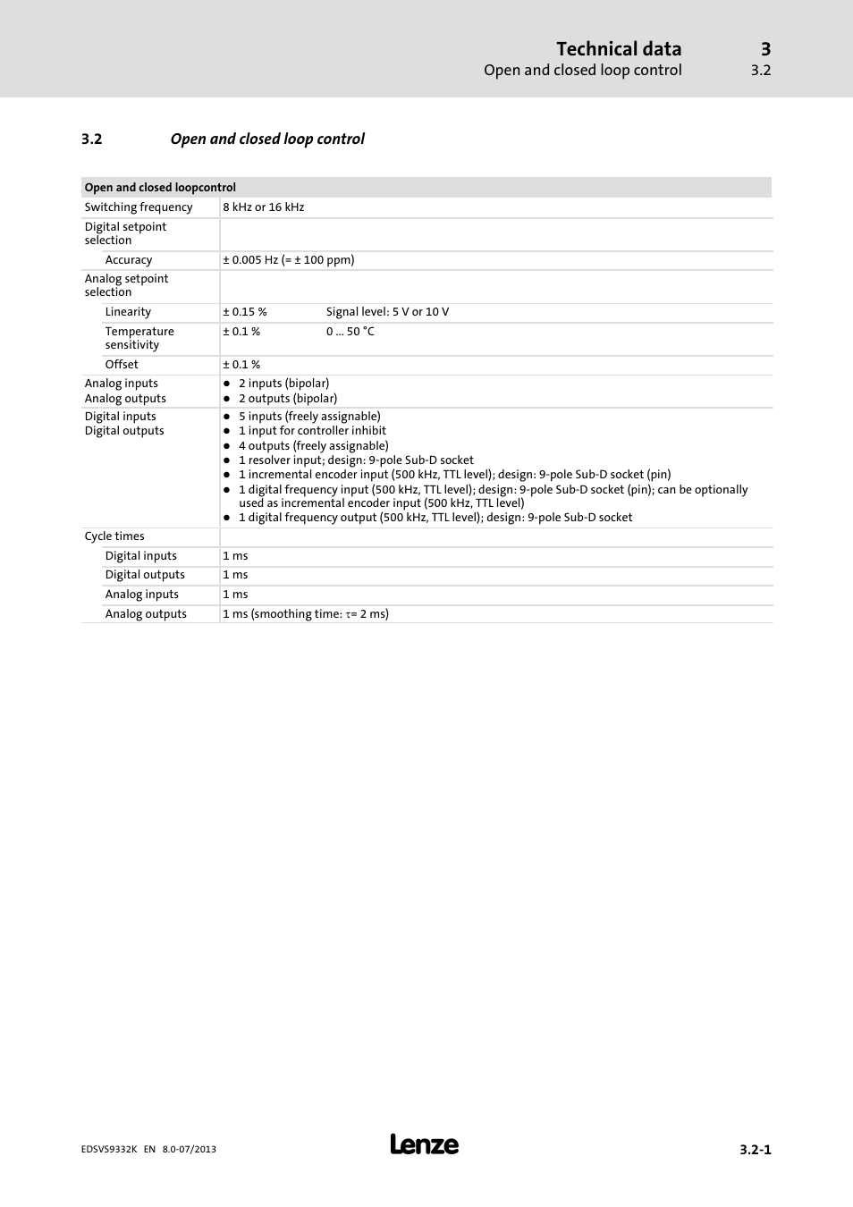 Open and closed loop control, Technical data | Lenze EVS9332xK User Manual | Page 41 / 467