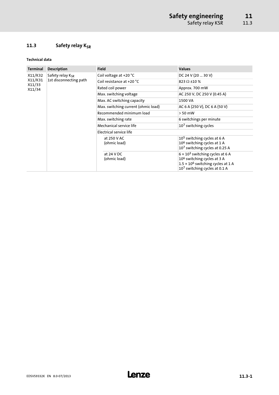 Safety relay ksr, Safety engineering | Lenze EVS9332xK User Manual | Page 429 / 467