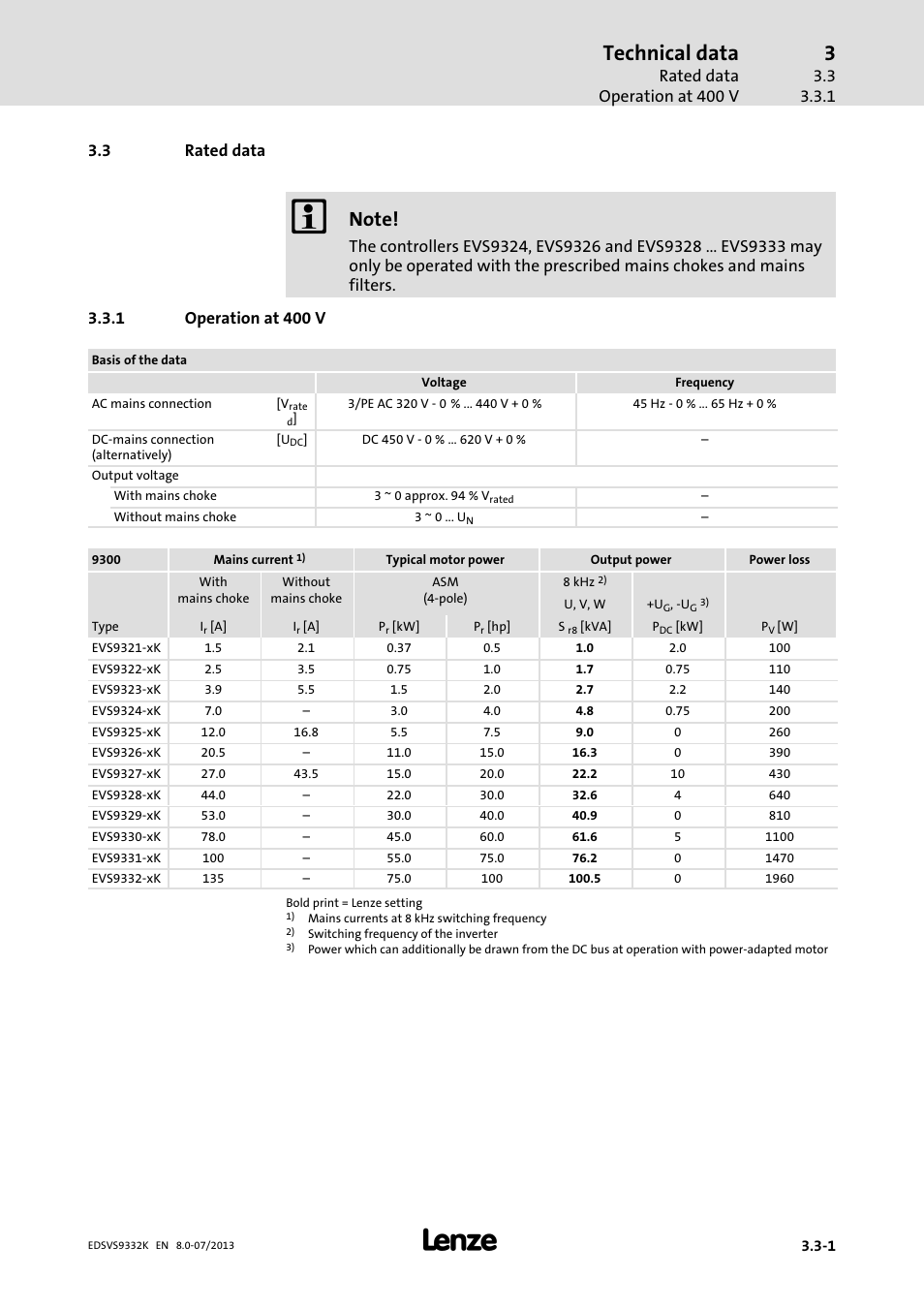 Rated data, Operation at 400 v, Technical data | Rated data operation at 400 v, 3 rated data | Lenze EVS9332xK User Manual | Page 43 / 467