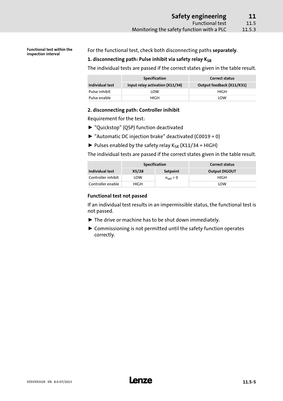 Safety engineering | Lenze EVS9332xK User Manual | Page 437 / 467