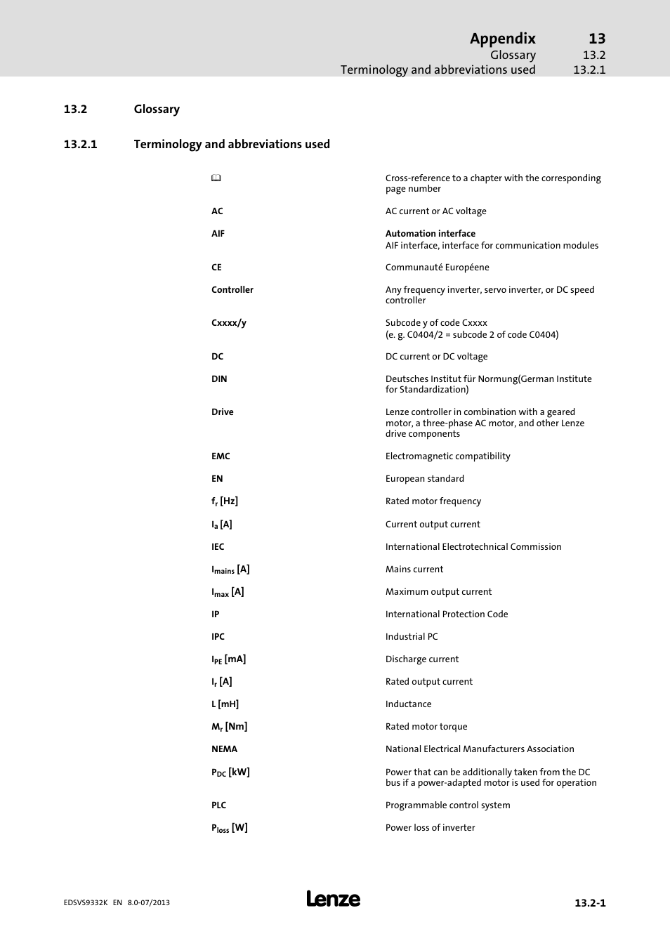 Glossary, Terminology and abbreviations used, Appendix | Lenze EVS9332xK User Manual | Page 457 / 467