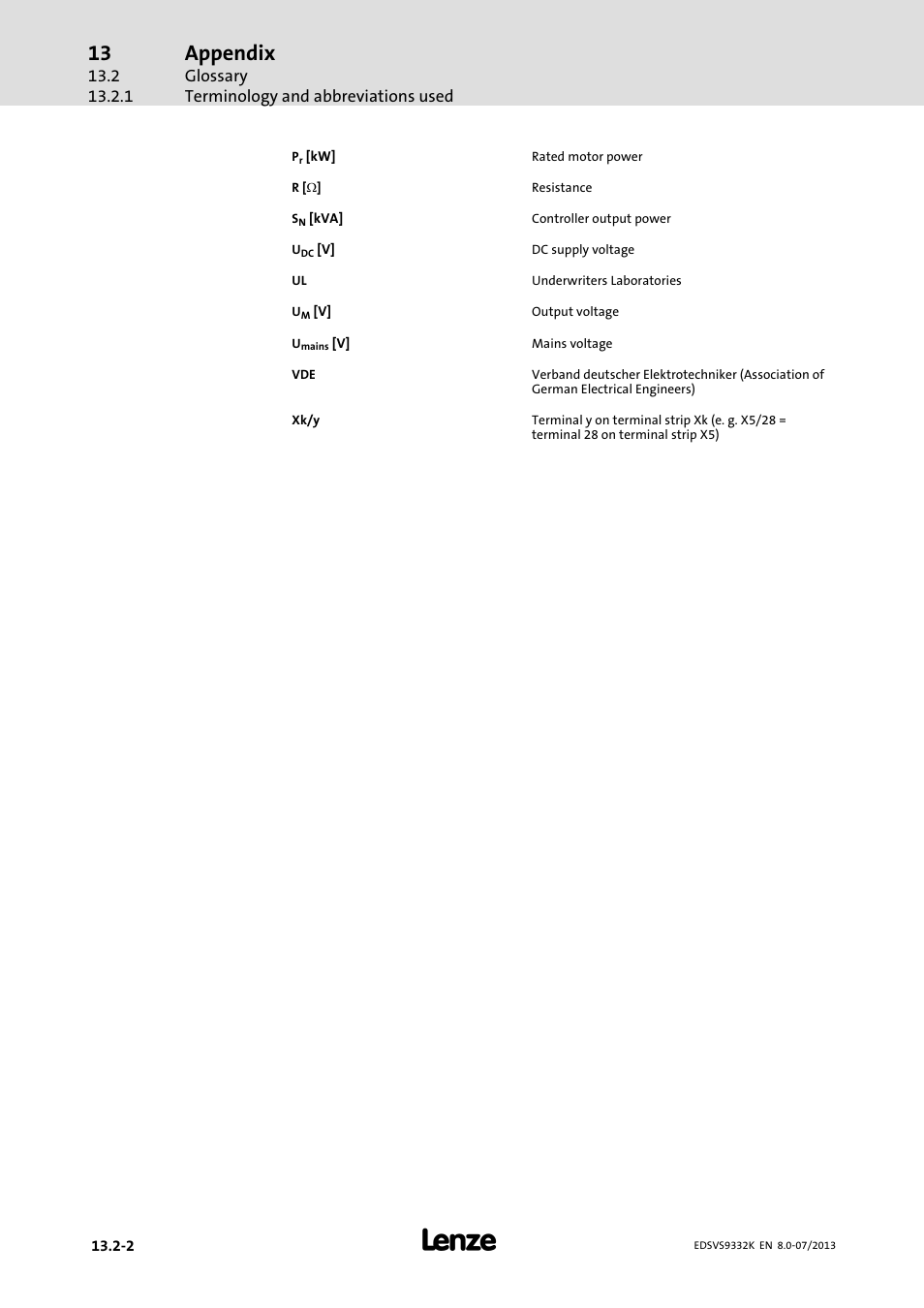 Appendix | Lenze EVS9332xK User Manual | Page 458 / 467