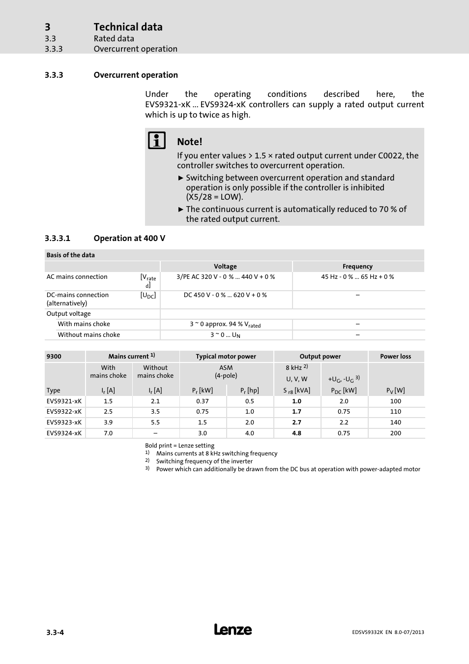 Overcurrent operation, Technical data | Lenze EVS9332xK User Manual | Page 46 / 467