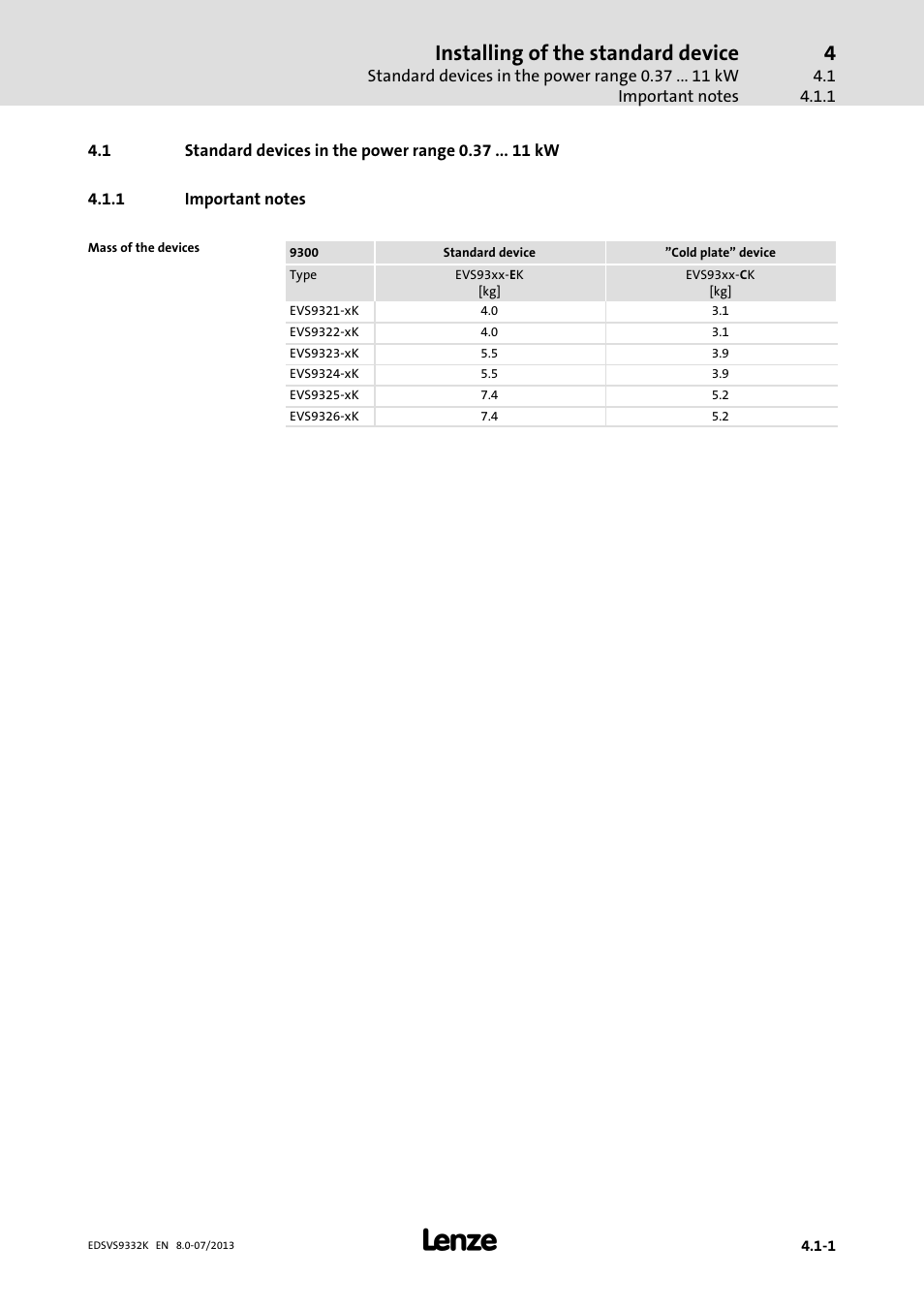 Standard devices in the power range 0.37 kw, Important notes, Installing of the standard device | Lenze EVS9332xK User Manual | Page 53 / 467