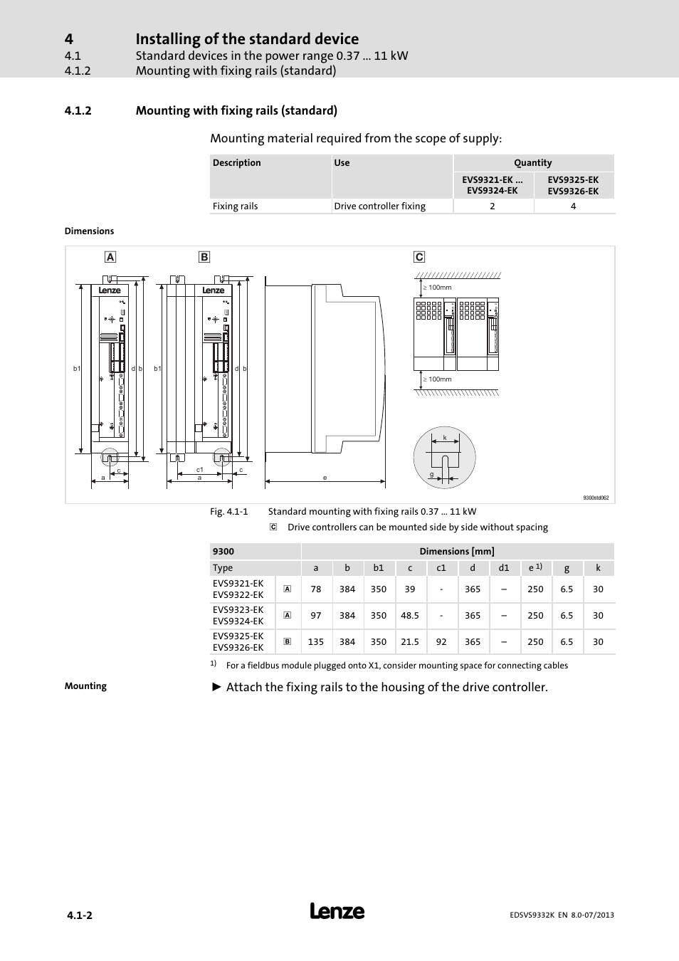 Mounting with fixing rails (standard), Installing of the standard device | Lenze EVS9332xK User Manual | Page 54 / 467