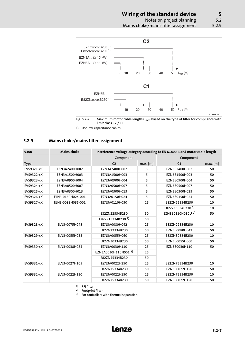 Mains choke/mains filter assignment, Wiring of the standard device, 9 mains choke/mains filter assignment | Lenze EVS9332xK User Manual | Page 87 / 467