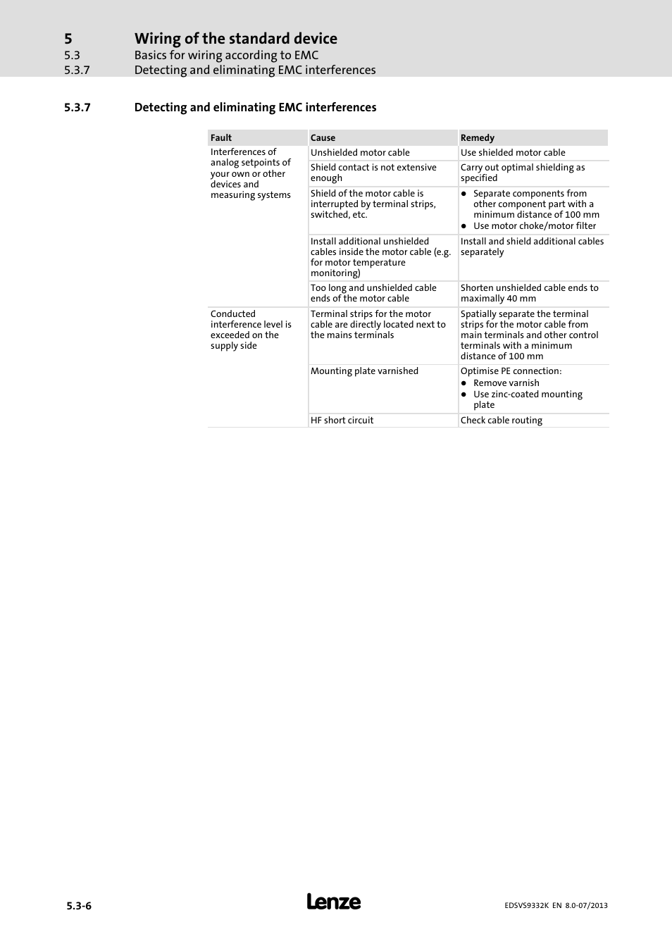 Detecting and eliminating emc interferences, Wiring of the standard device | Lenze EVS9332xK User Manual | Page 96 / 467