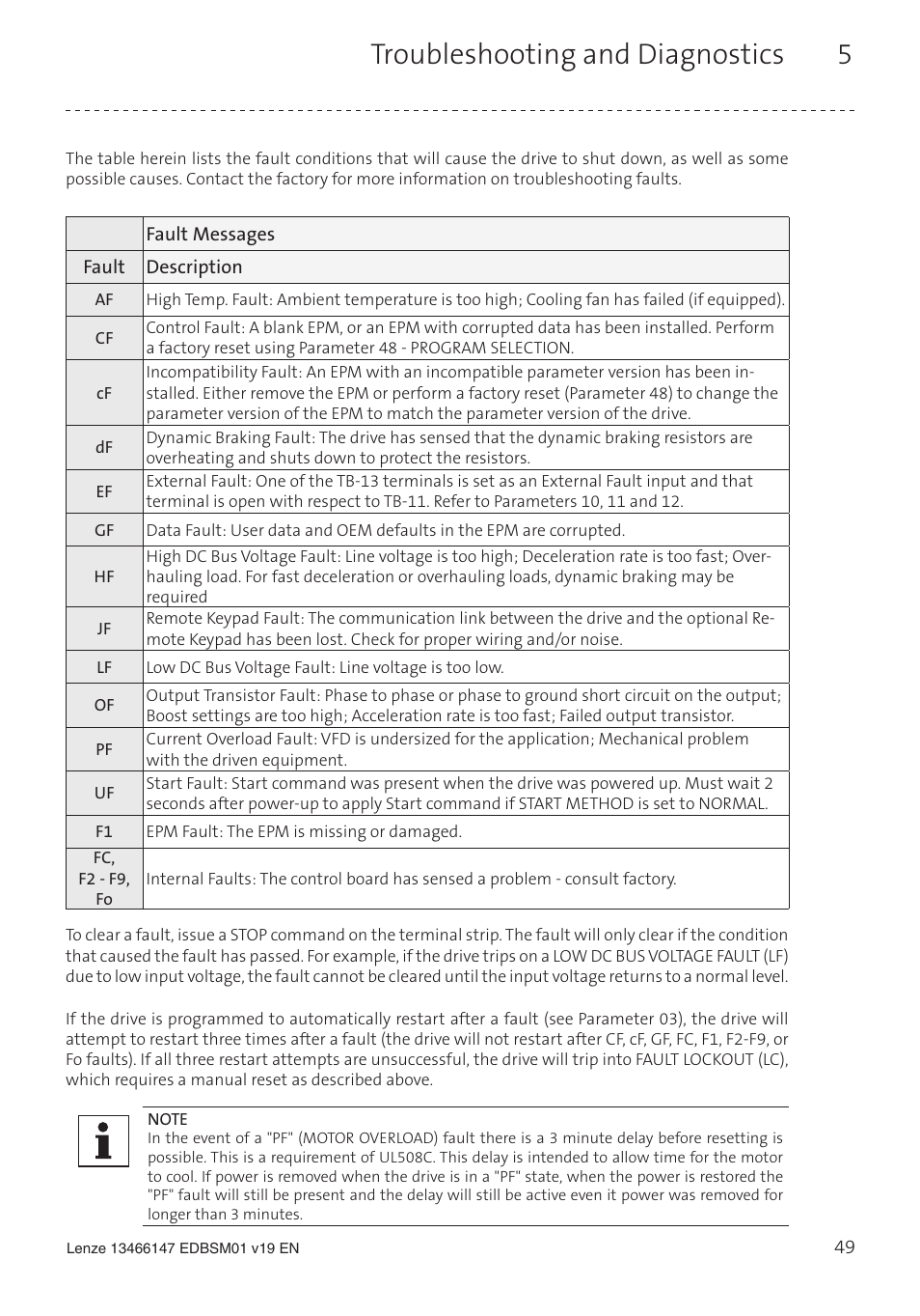 Troubleshooting and diagnostics 5 | Lenze SL User Manual | Page 49 / 52