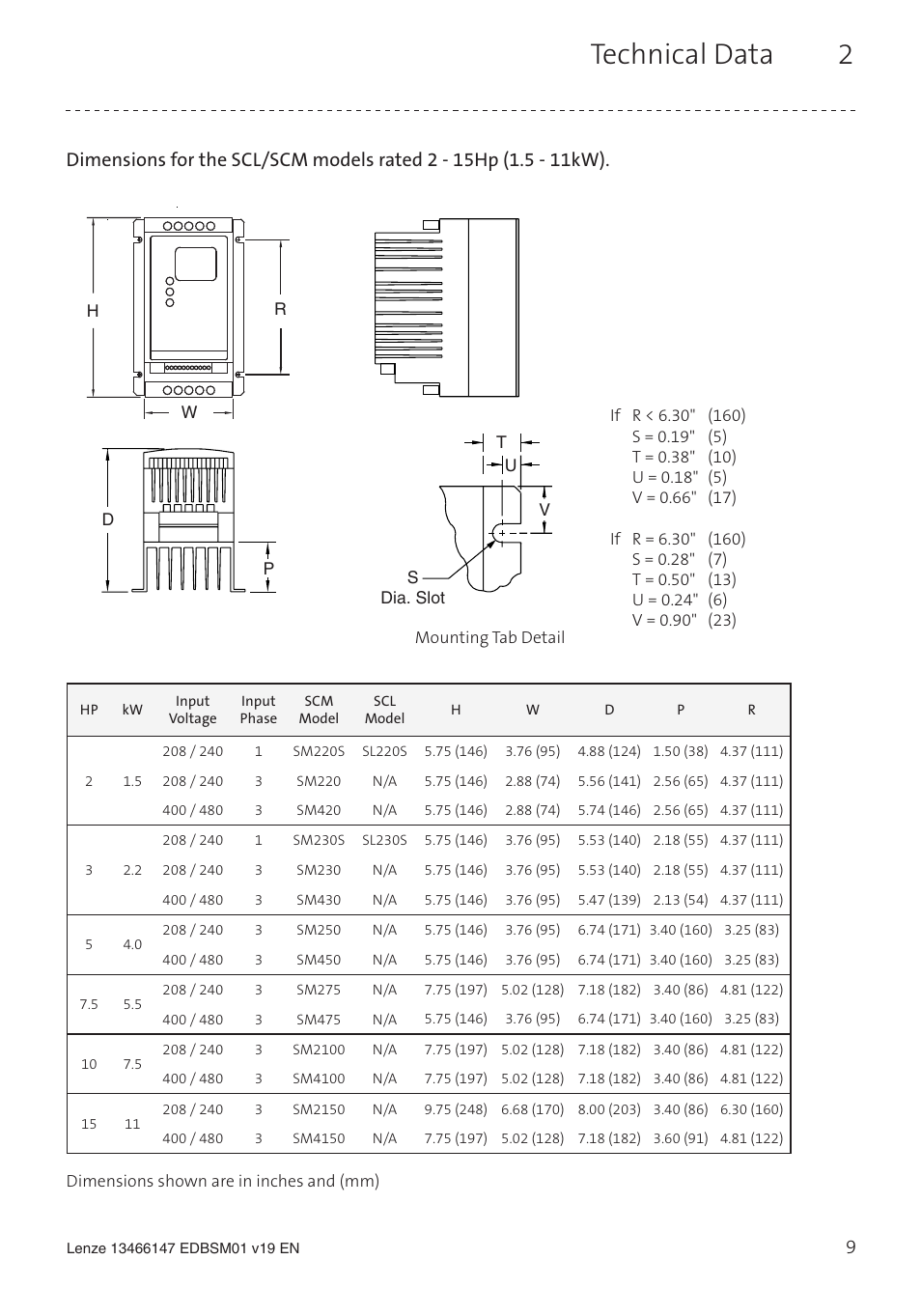 Technical data 2 | Lenze SL User Manual | Page 9 / 52