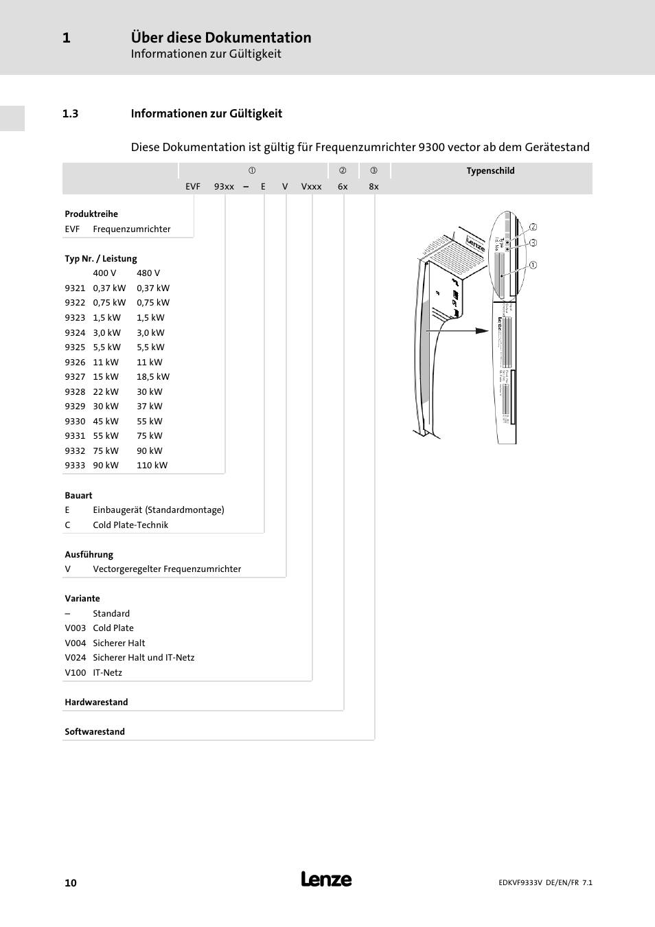 Informationen zur gültigkeit, Über diese dokumentation | Lenze EVF9333 User Manual | Page 10 / 324