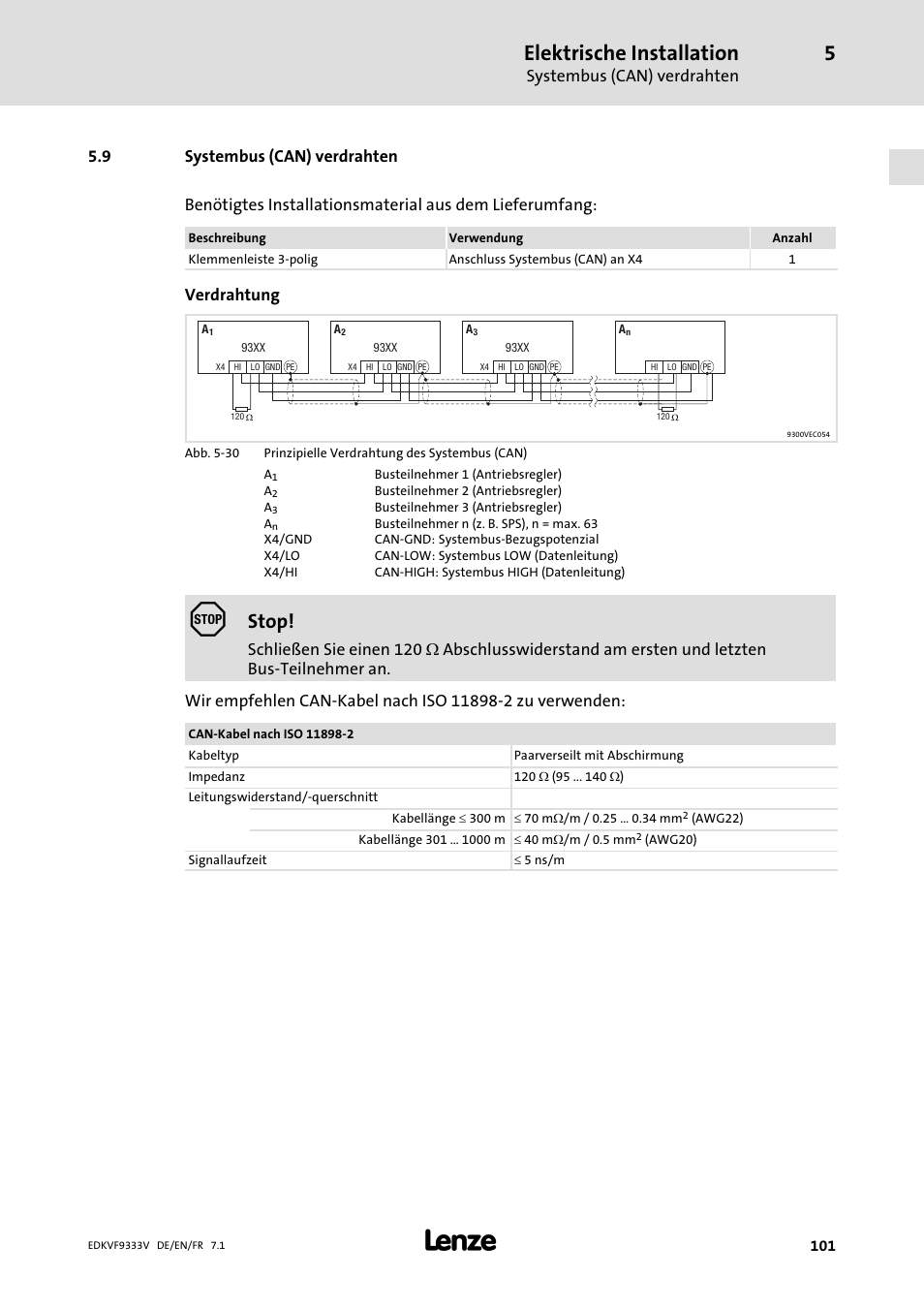 Systembus (can) verdrahten, Elektrische installation, Stop | Verdrahtung | Lenze EVF9333 User Manual | Page 101 / 324