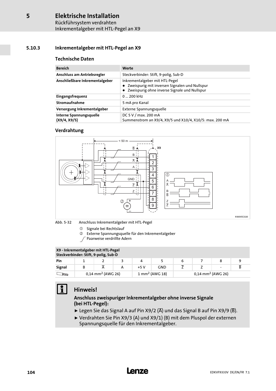 Inkrementalgeber mit htl-pegel an x9, Inkrementalgeber mit htl−pegel an x9, Elektrische installation | Hinweis | Lenze EVF9333 User Manual | Page 104 / 324