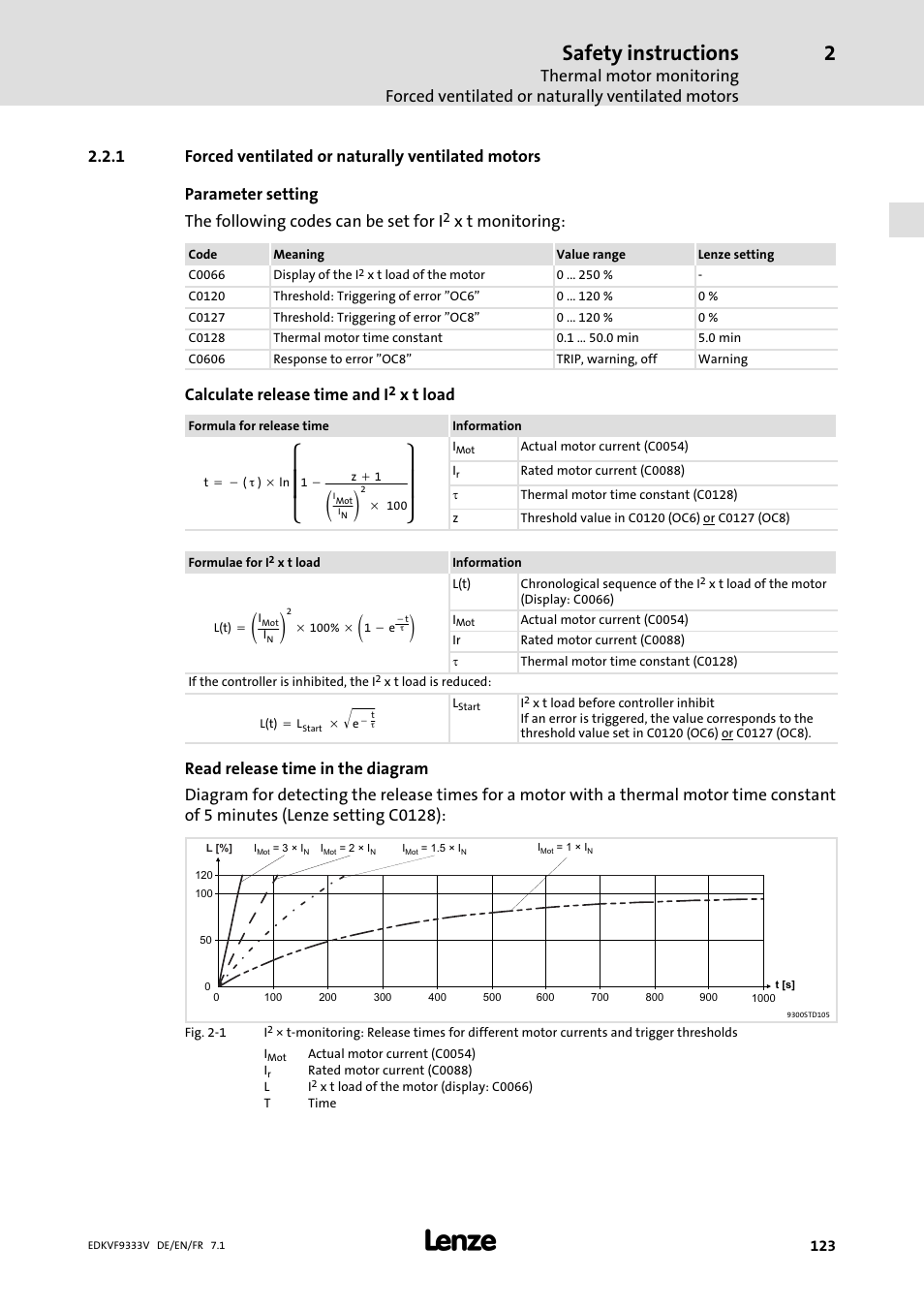 Forced ventilated or naturally ventilated motors, Ȧȧ ȡ ȣ, Ȧȧ ȣ ȥ | Safety instructions, X t monitoring, Calculate release time and i, X t load | Lenze EVF9333 User Manual | Page 123 / 324
